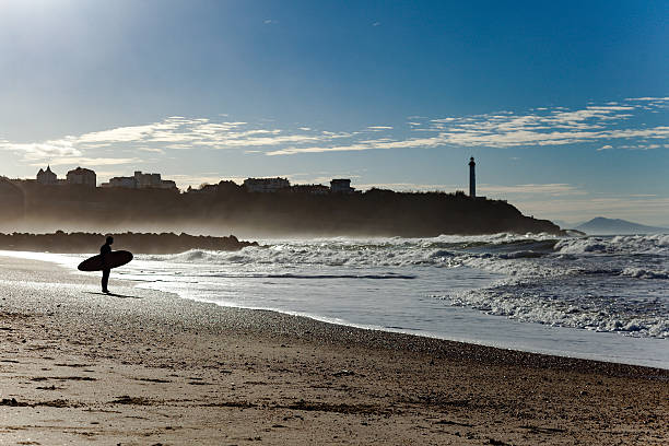 Anglet